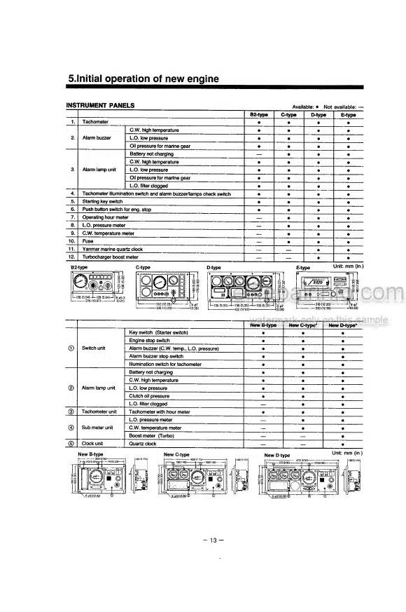Photo 3 - Yanmar 6LY-UTE 6LYM-UTE 6LYM-UTEHD 6LY-STE 6LYM-STE Operation Manual Diesel Engine
