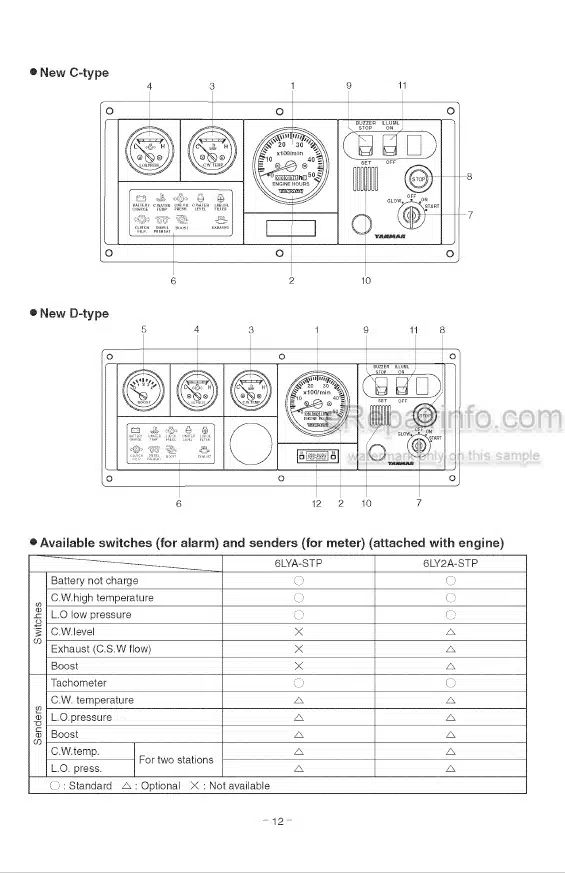 Photo 3 - Yanmar 6LYA-STP 6LY2A-STP Operation Manual Marine Diesel Engine