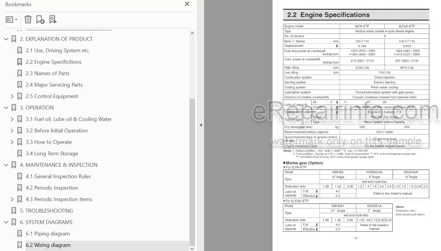 Photo 5 - Yanmar 6LYA-STP 6LY2A-STP Operation Manual Marine Diesel Engine