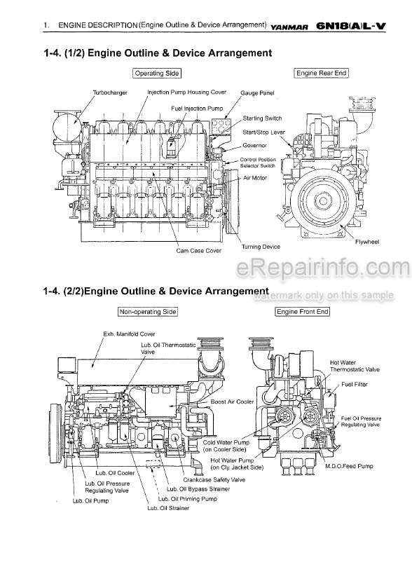 Photo 1 - Yanmar 6N18L-DV 6N18L-UV 6N18L-SV 6N18L-EV 6N18L-HV 6N18AL-DV 6N18AL-UV 6N18AL-SV 6N18AL-EV Operation Manual Marine Propulsion Engine