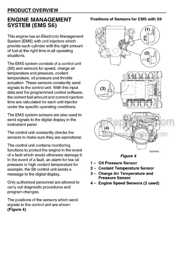 Photo 6 - Yanmar 12AYM-WGT 12AYM-WET 12AYM-WST Operation Manual Marine Propulsion Engine