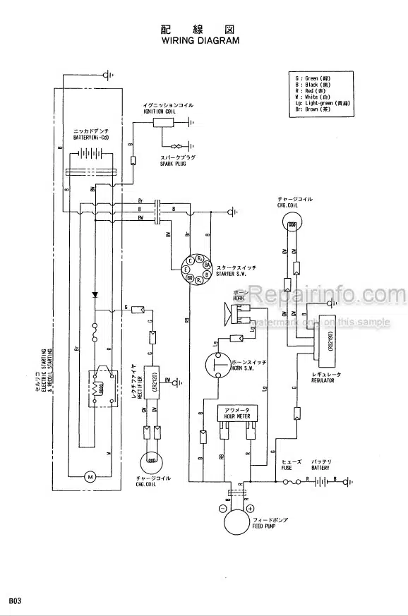 Photo 3 - Yanmar B03 Parts Catalog Mini Excavator