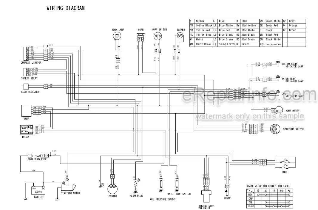 Photo 3 - Yanmar B08-3 Parts Catalog Excavator