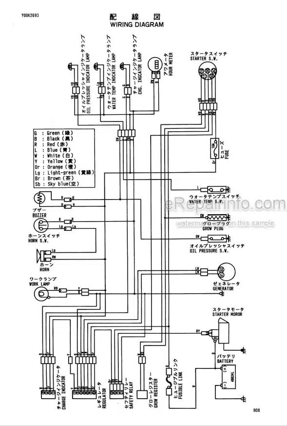 Photo 3 - Yanmar B08 Parts Catalog Excavator