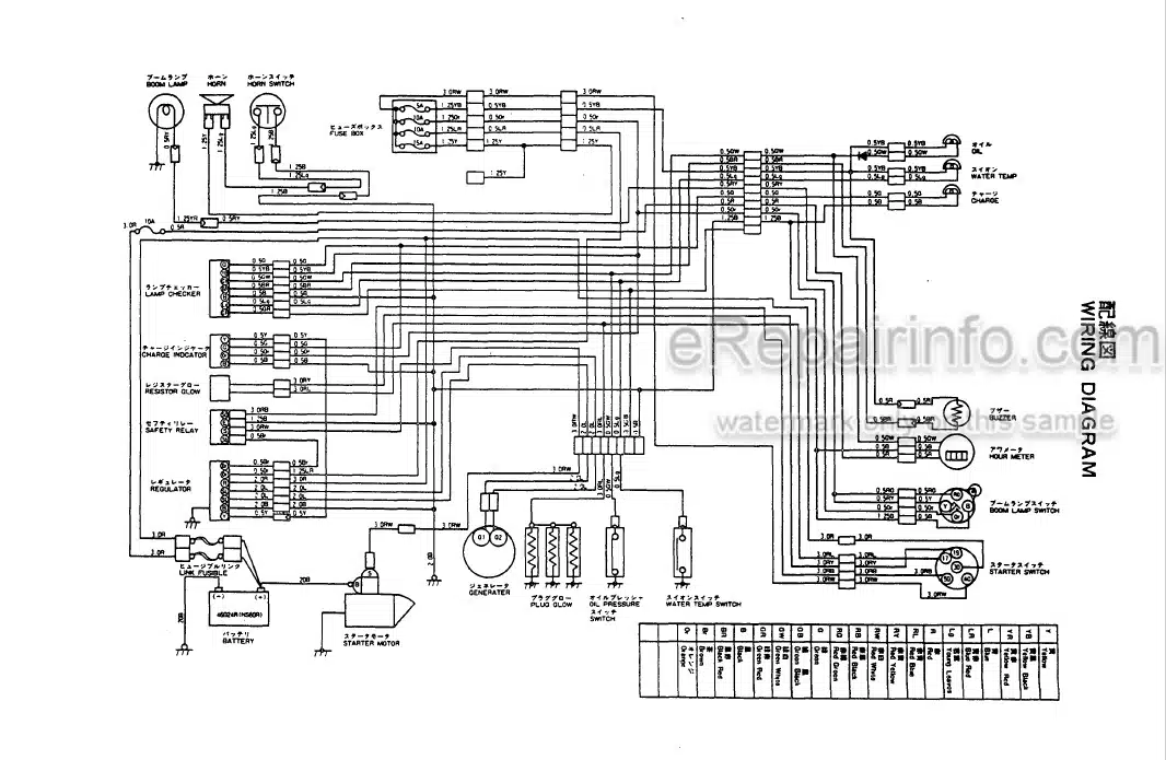 Photo 3 - Yanmar B12 B17 Parts Catalog Excavator