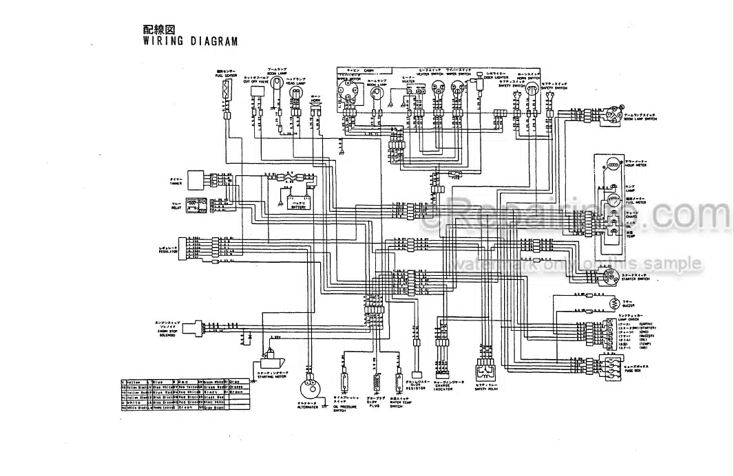 Photo 3 - Yanmar B17-2 Parts Catalog Excavator
