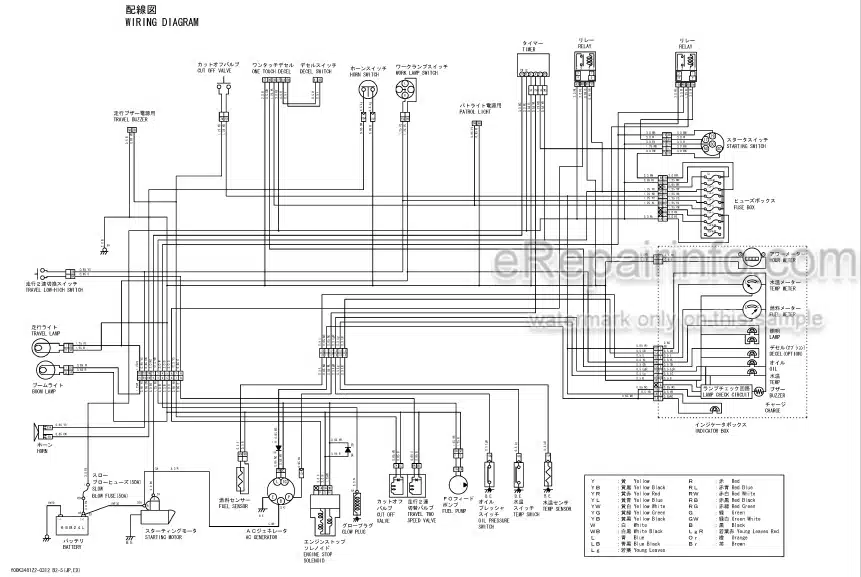 Photo 3 - Yanmar B2-5 Parts Catalog Excavator