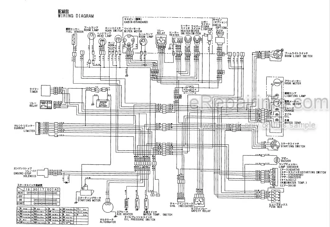 Photo 3 - Yanmar B22-2A Parts Catalog Excavator