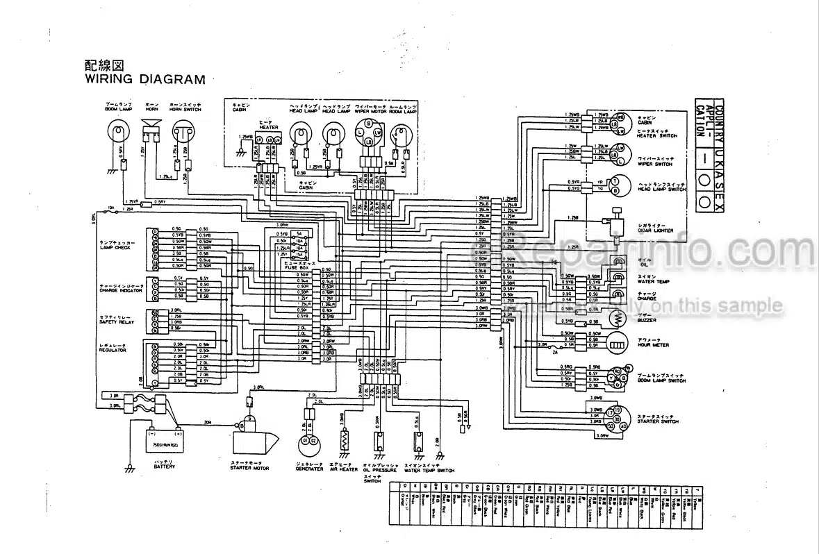 Photo 3 - Yanmar B22 Parts Catalog Excavator