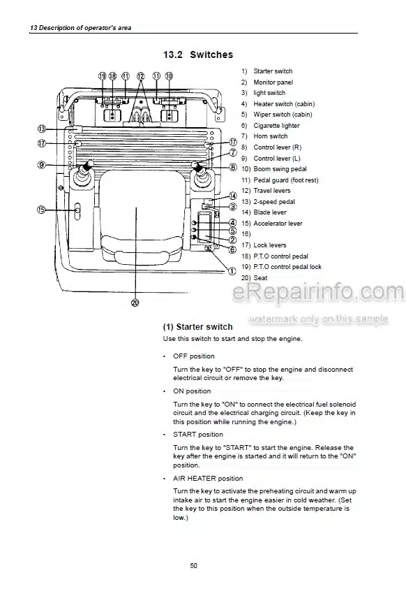 Photo 3 - Yanmar B25V Operation And Maintenance Manual Mini Excavator