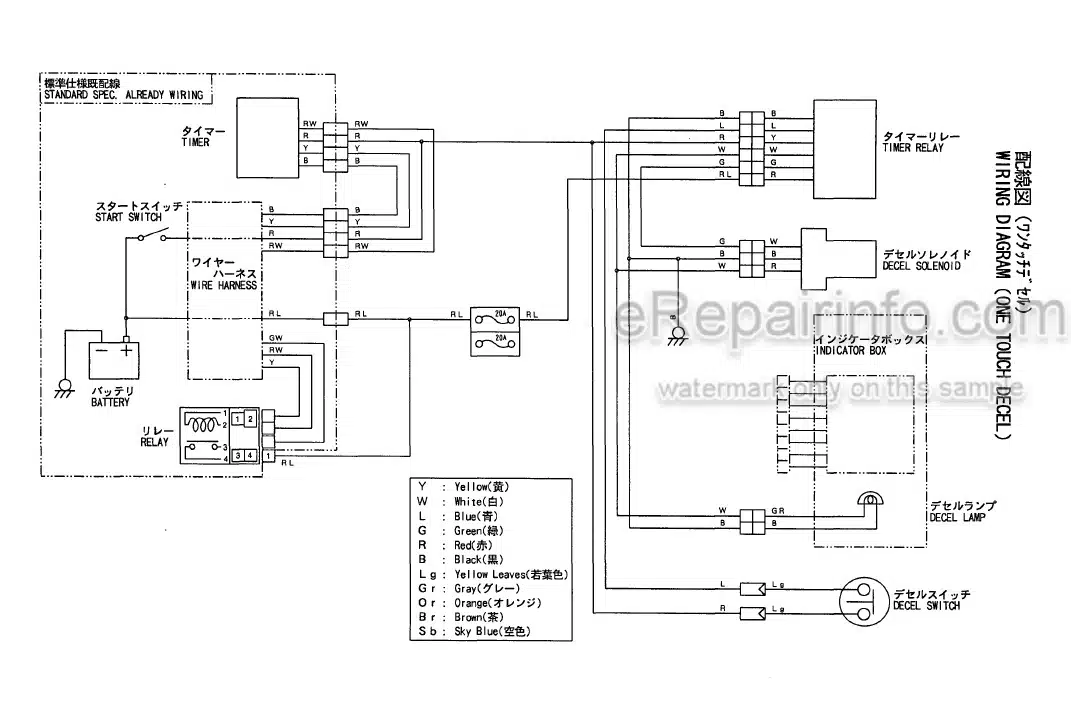 Photo 3 - Yanmar B37-2A Parts Catalog Excavator