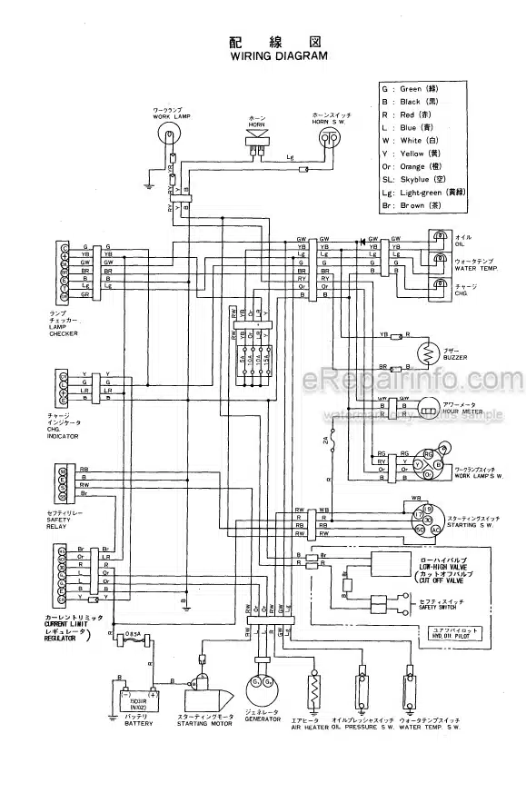 Photo 3 - Yanmar B3 B3-1 B3-2 Parts Catalog Excavator