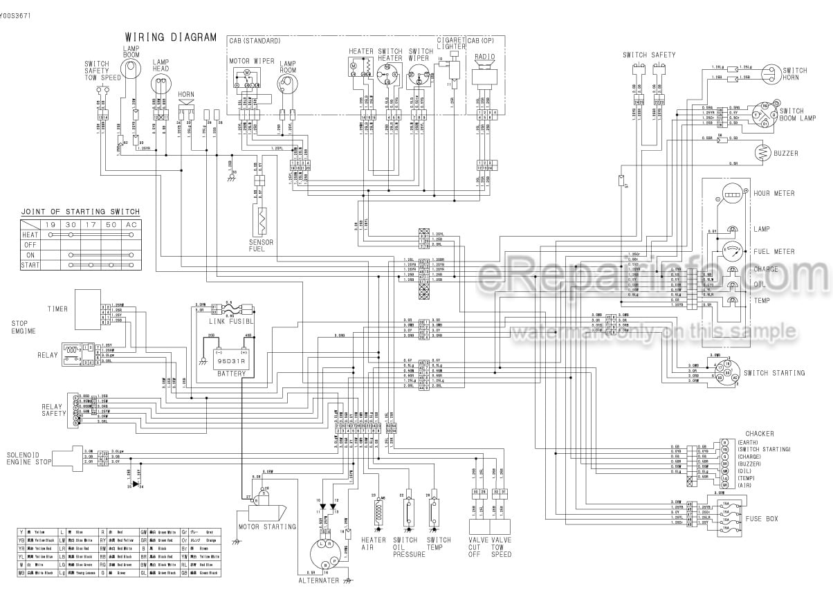 Photo 4 - Yanmar B50-2B Parts Catalog Excavator
