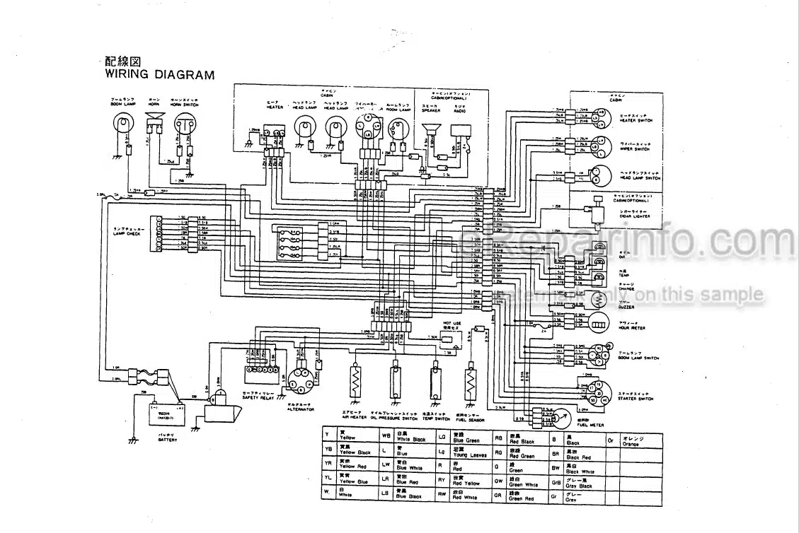 Photo 3 - Yanmar B50 Parts Catalog Excavator