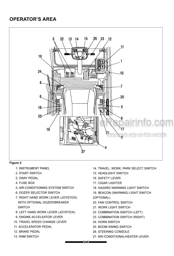 Photo 5 - Yanmar B55W Operation And Maintenance Manual Wheel Excavator