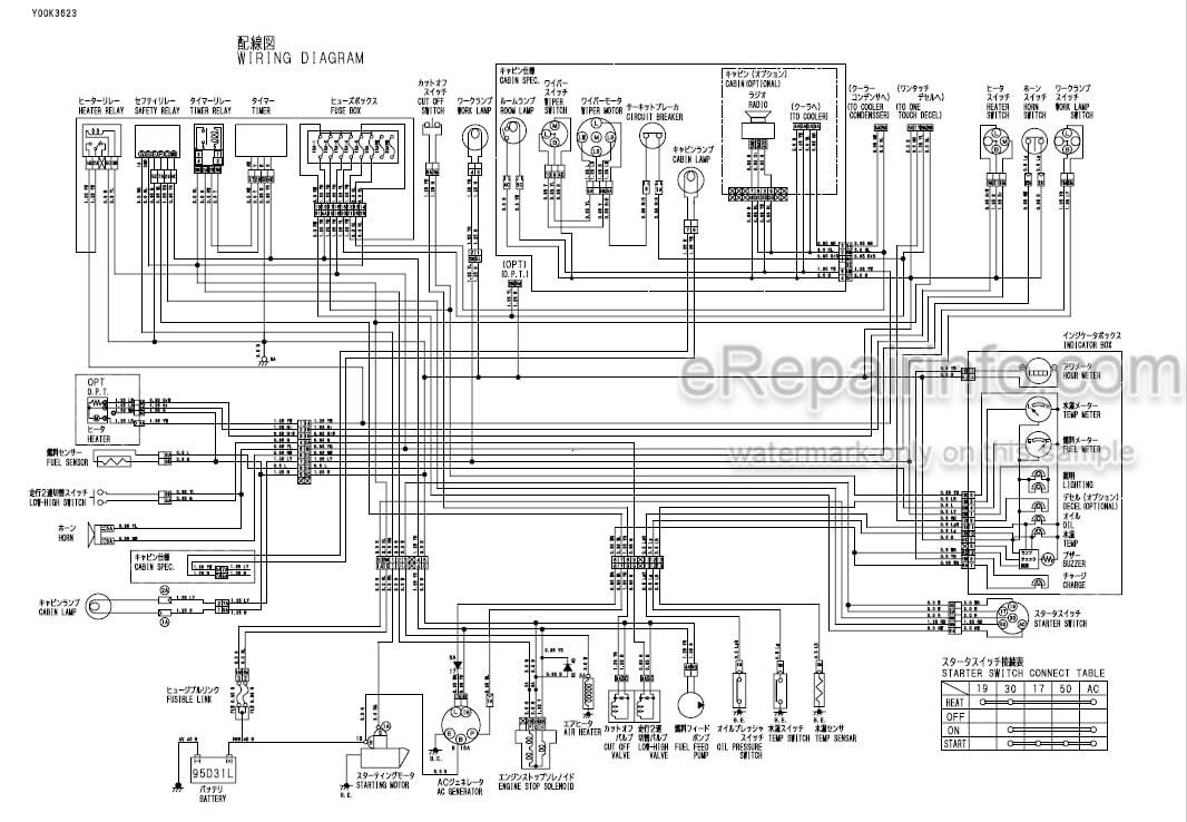 Photo 3 - Yanmar B6-3 Parts Catalog Excavator