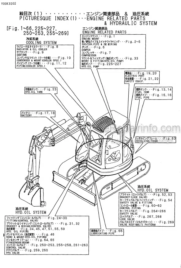 Photo 3 - Yanmar B6U B6U-1 Parts Catalog Excavator