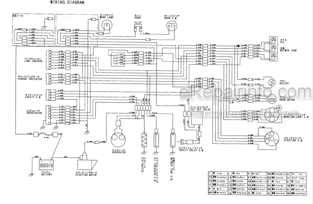 Photo 3 - Yanmar B6 Parts Catalog Excavator