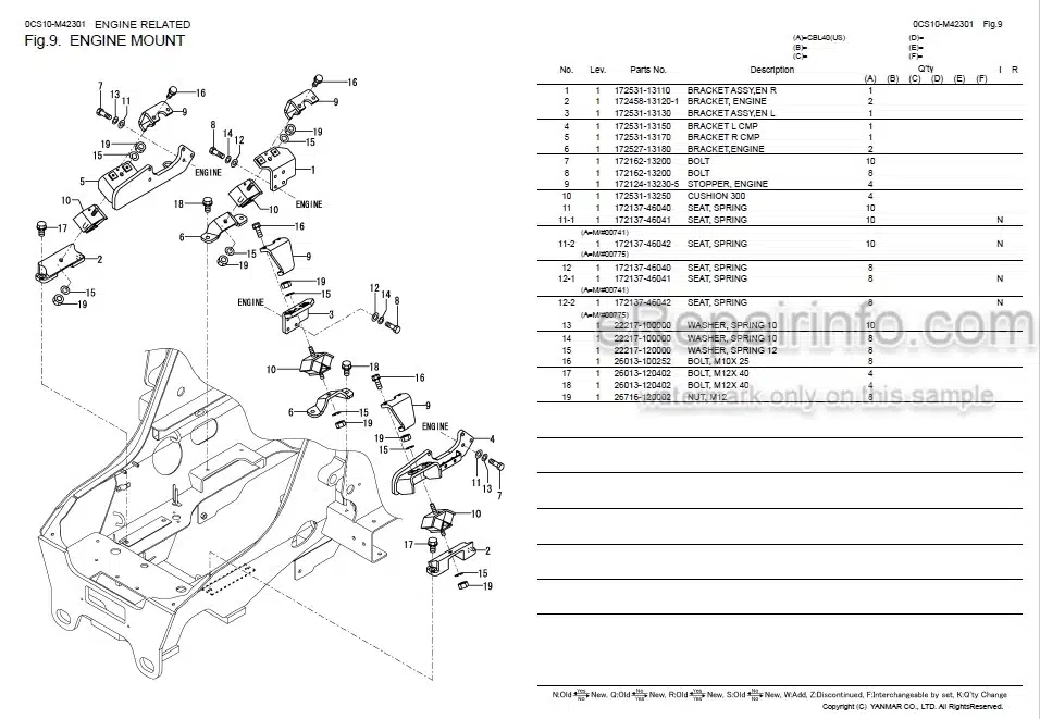 Photo 1 - Yanmar CBL40 Parts Catalog Backhoe Loader