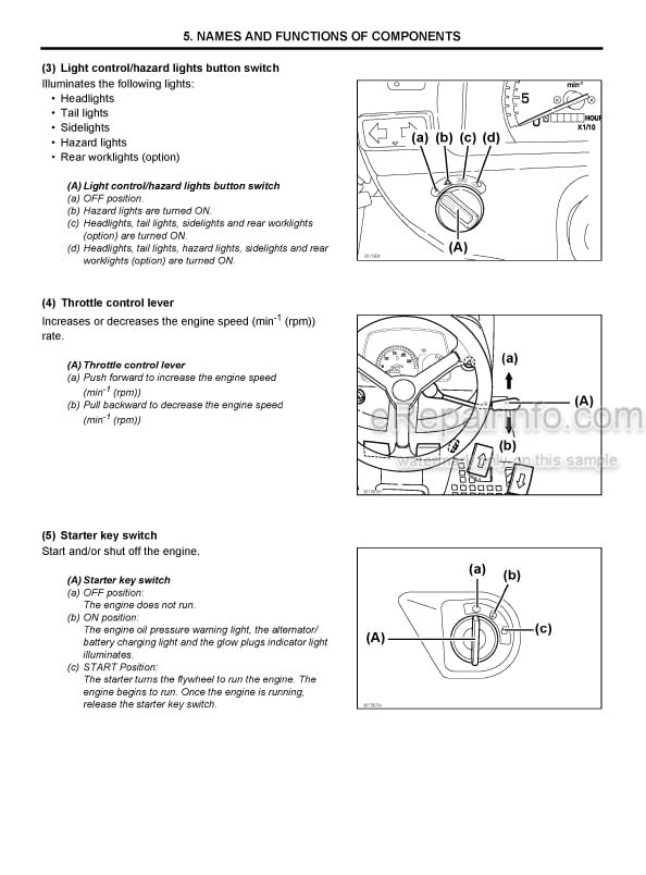 Photo 3 - Yanmar EB3100 Operators Manual Diesel Tractor