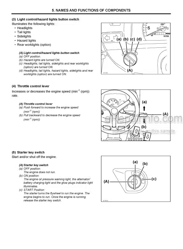 Photo 7 - Yanmar EF312T EF352T Operators Manual Diesel Tractor