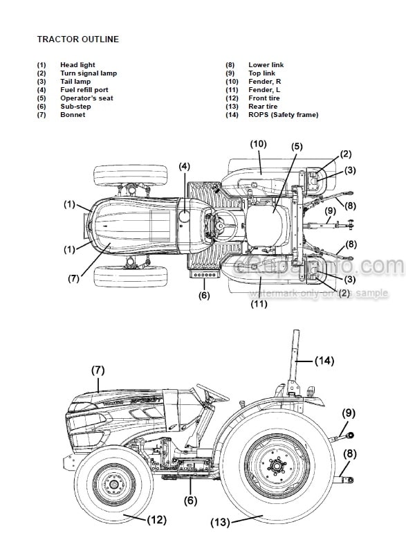 Photo 4 - Yanmar EF393T Operators Manual Diesel Tractor