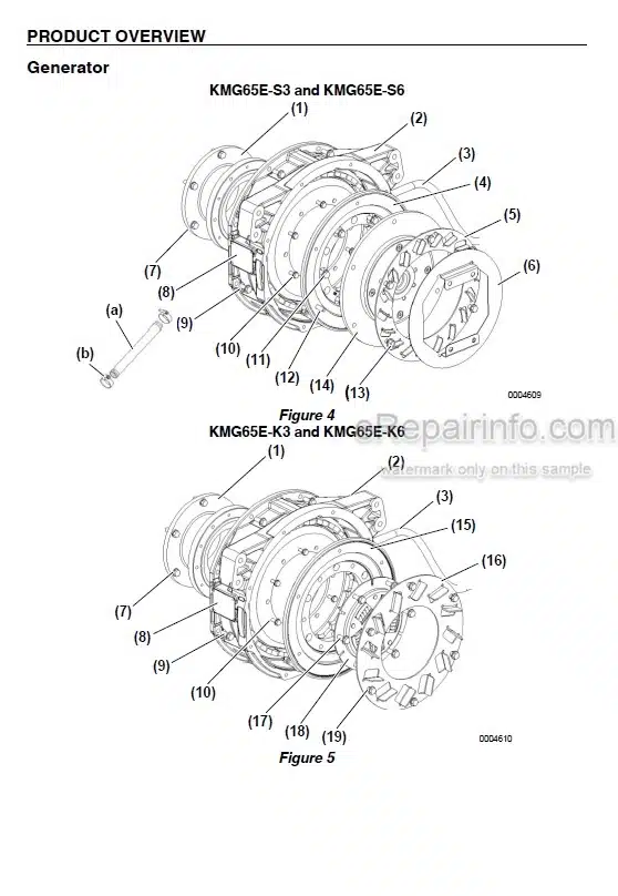 Photo 1 - Yanmar KMG65E-S3 KMG65E-S6 KMG65E-K3 KMG65E-K6 Operation Manual Marine Generator