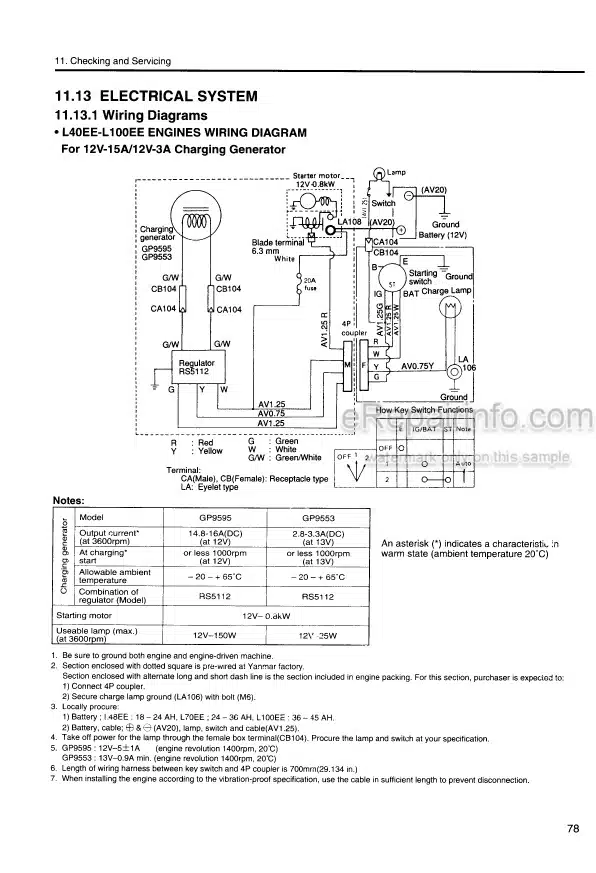 Photo 4 - Yanmar L48EE L70EE L100EE Service Manual Industrial Engine