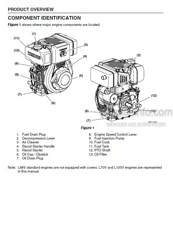 Photo 4 - Yanmar L48V L70V L100V Operation Manual Industrial Engine