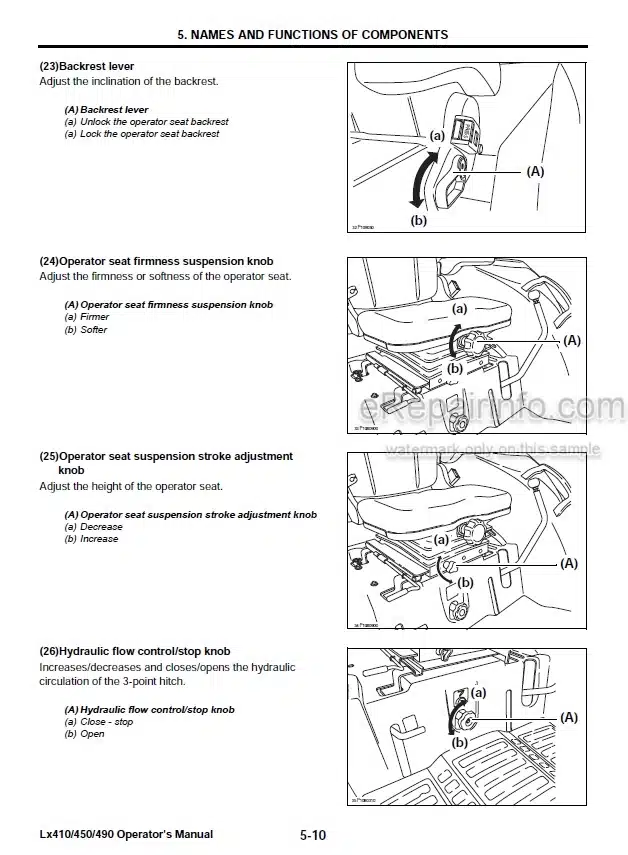 Photo 7 - Yanmar LX410 LX450 LX490 Operators Manual Compact Tractor