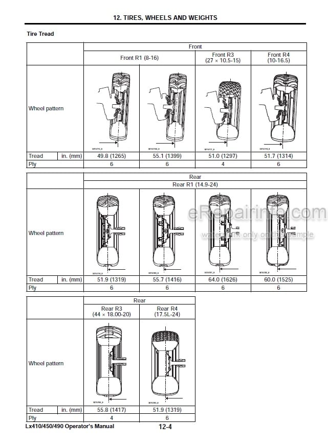 Photo 5 - Yanmar LX410 LX450 LX490 Operators Manual Compact Tractor