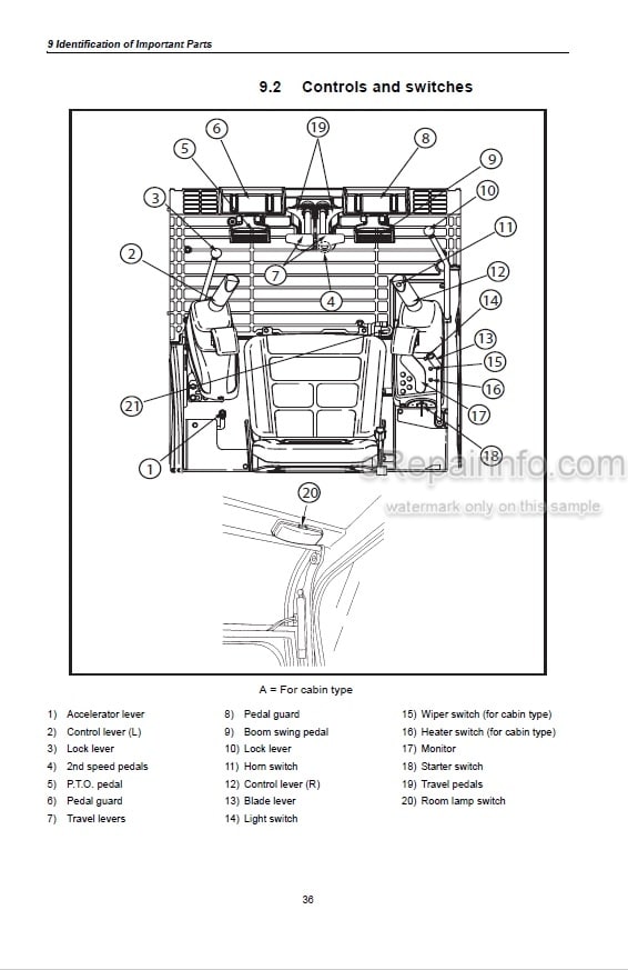Photo 5 - Yanmar SV15 SV17 SV17EX Operation And Maintenance Manual Mini Excavator