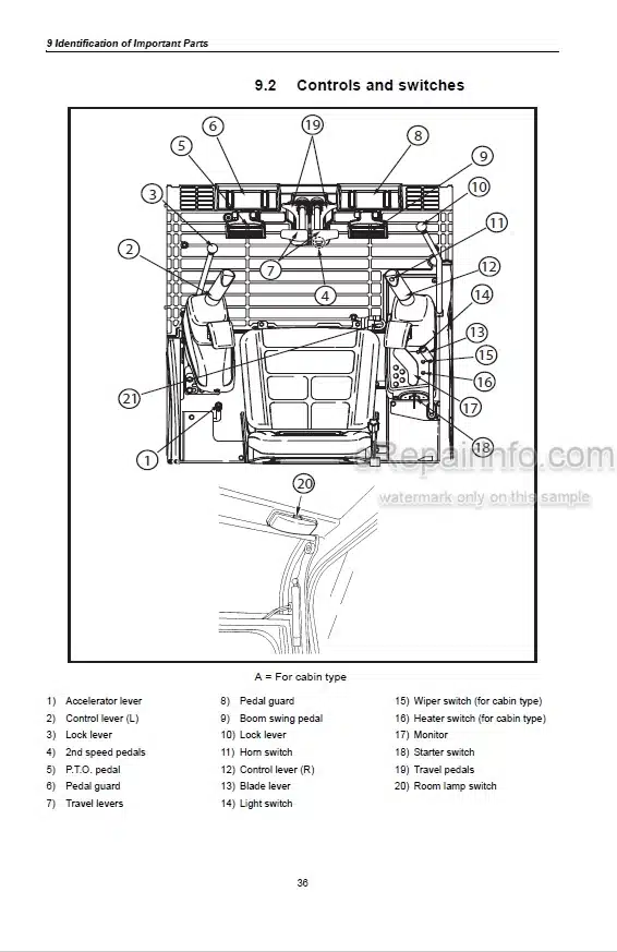 Photo 5 - Yanmar SV15 SV17 SV17EX Operation And Maintenance Manual Mini Excavator