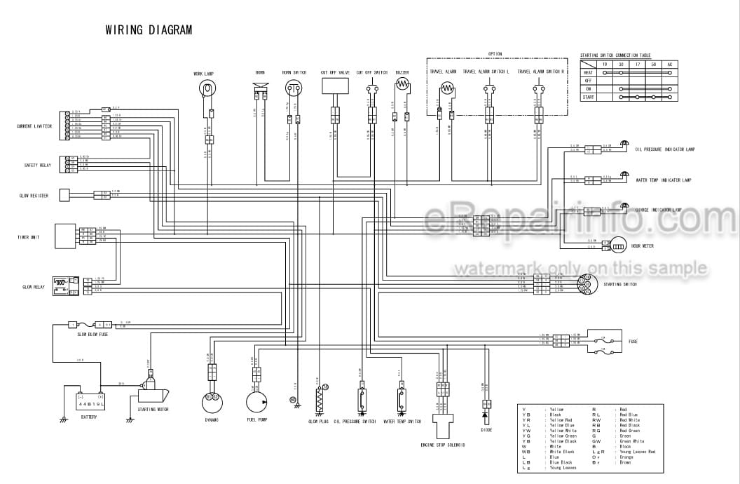 Photo 3 - Yanmar VIO10-2 Parts Catalog Excavator