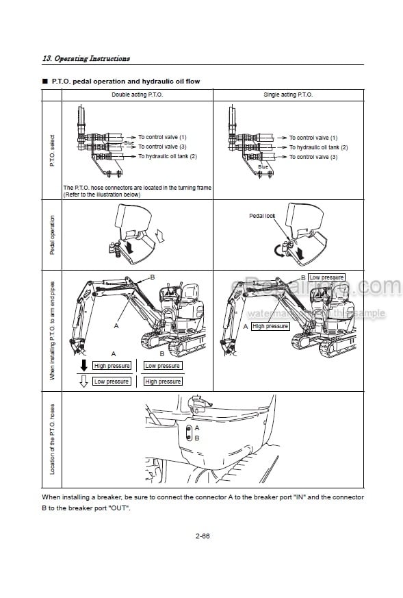 Photo 3 - Yanmar VIO10 Operation And Maintenance Manual Excavator