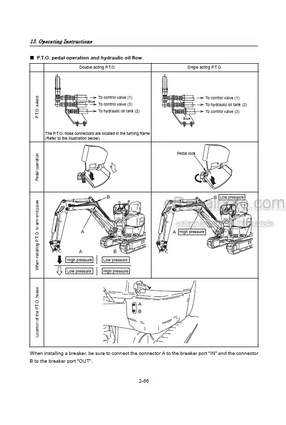 Photo 3 - Yanmar VIO10 Operation And Maintenance Manual Excavator