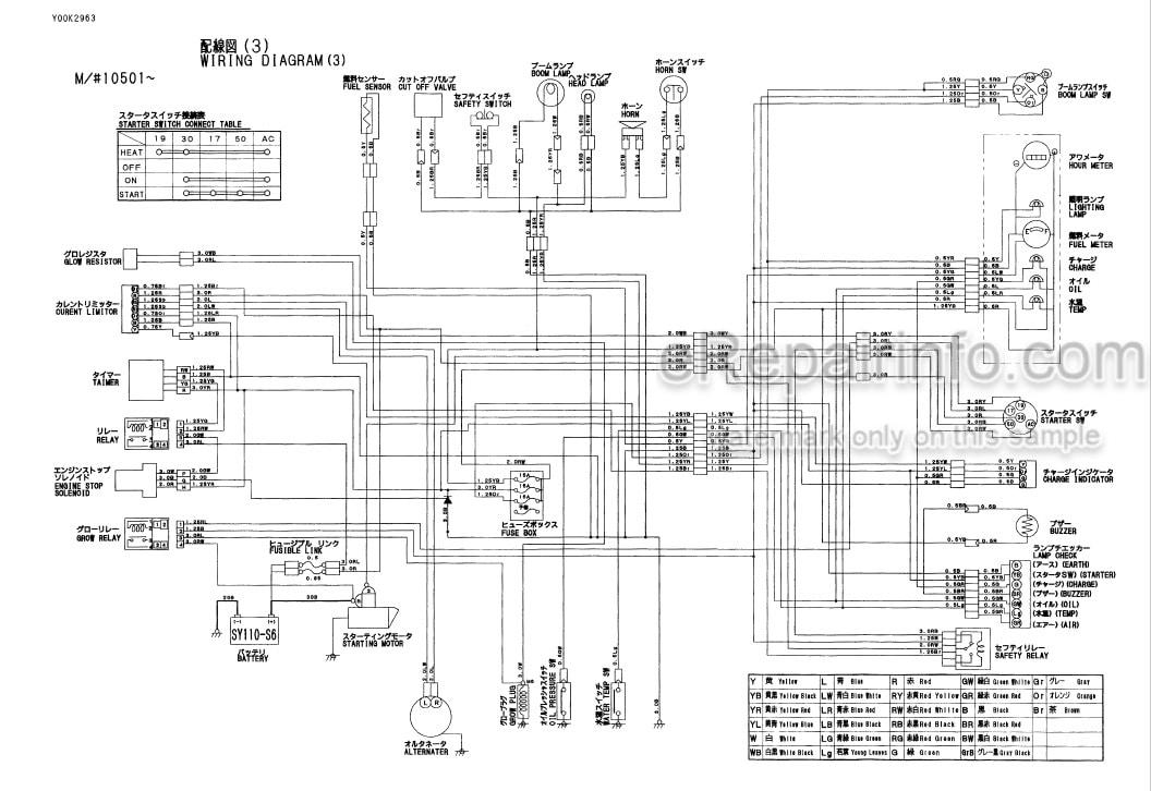 Photo 3 - Yanmar VIO15-2 Parts Catalog Excavator