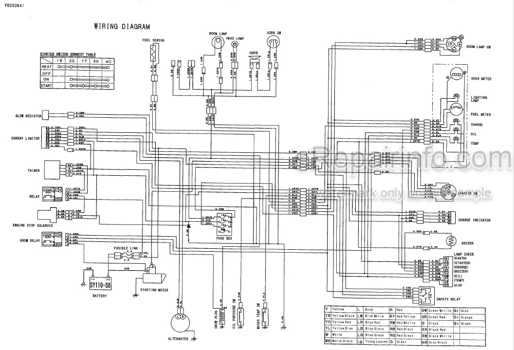 Photo 3 - Yanmar VIO15 Parts Catalog Excavator