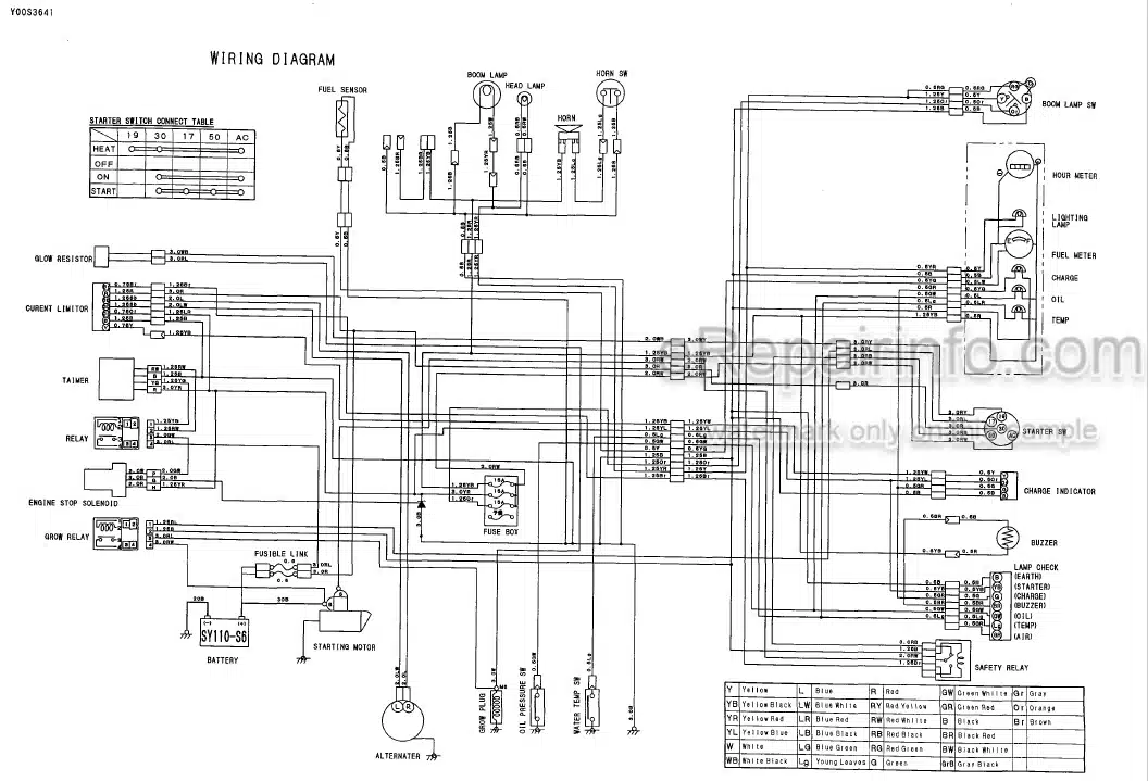 Photo 3 - Yanmar VIO15 Parts Catalog Excavator