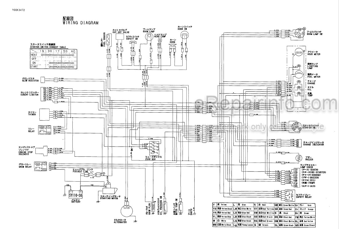 Photo 3 - Yanmar VIO20-1 Parts Catalog Excavator