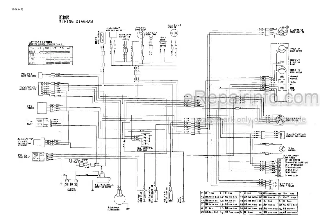 Photo 3 - Yanmar VIO20-1 Parts Catalog Excavator