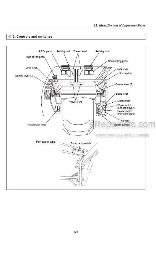 Photo 3 - Yanmar VIO20 Operation And Maintenance Manual Excavator