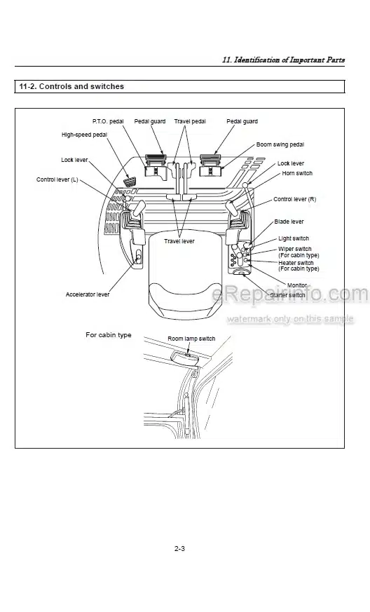 Photo 3 - Yanmar VIO20 Operation And Maintenance Manual Excavator
