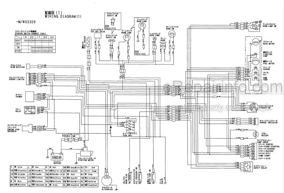 Photo 4 - Yanmar VIO20 Parts Catalog Excavator