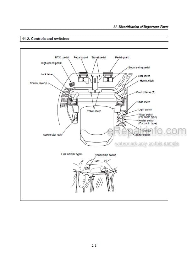 Photo 3 - Yanmar VIO30-2 VIO35-2 Operation And Maintenance Manual Excavator