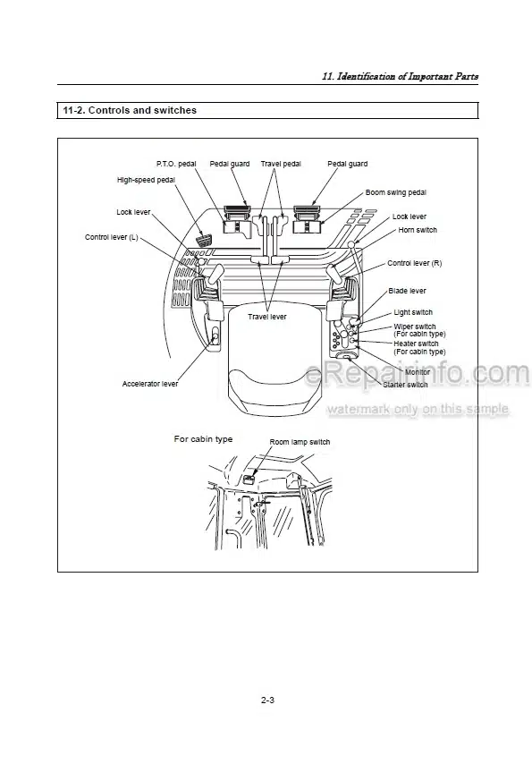 Photo 3 - Yanmar VIO30-2 VIO35-2 Operation And Maintenance Manual Excavator