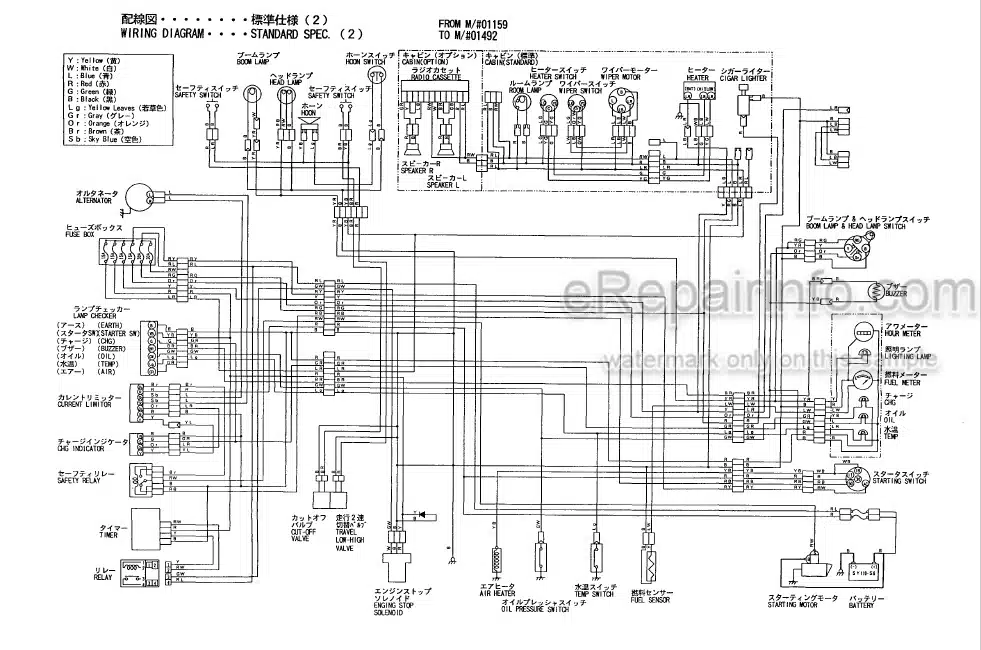 Photo 3 - Yanmar VIO30 Parts Catalog Excavator