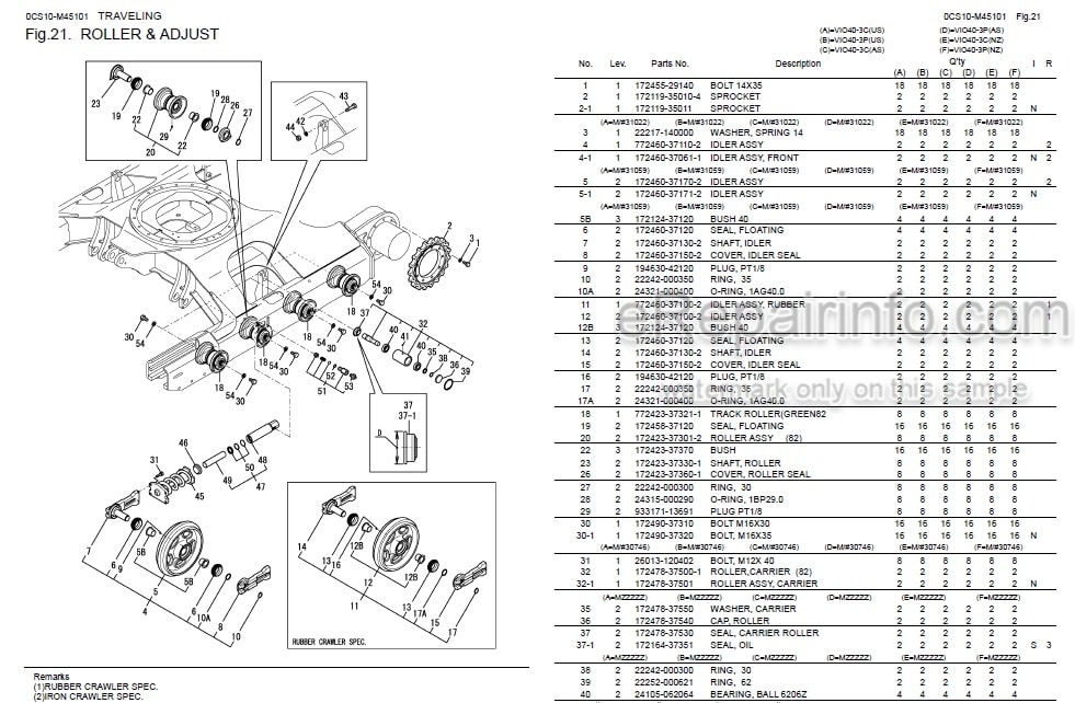 Photo 5 - Yanmar VIO40-3 Parts Catalog Excavator