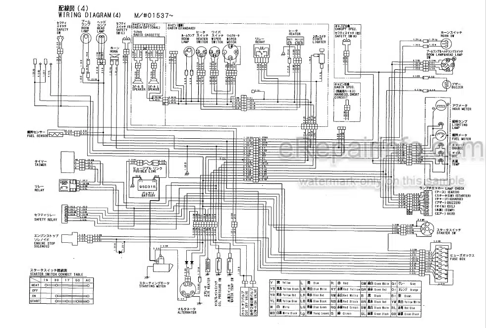 Photo 3 - Yanmar VIO40 Parts Catalog Excavator