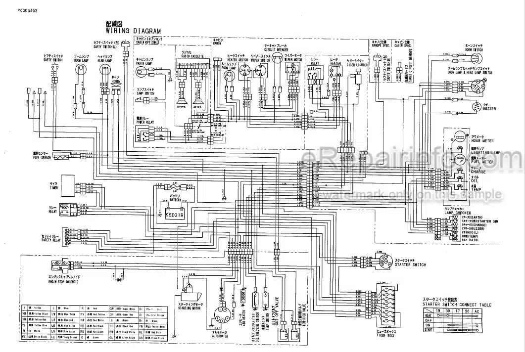 Photo 3 - Yanmar VIO50-1 Parts Catalog Excavator